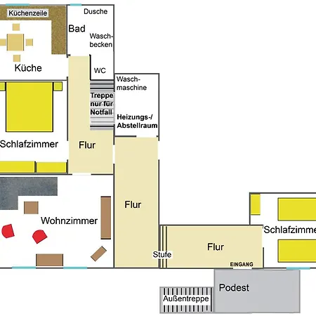 Im Stelle-Wittenwurth